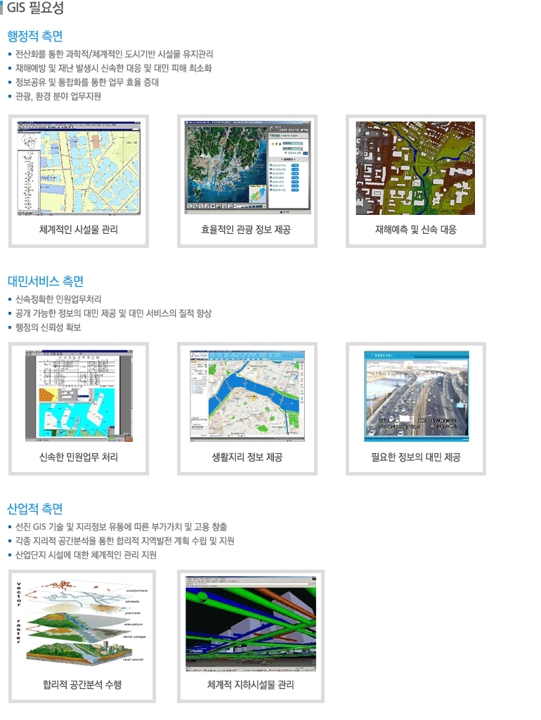 GIS 필요성